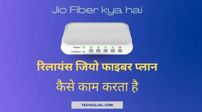 Jio fiber plans